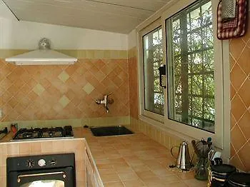 Гостевой дом Residenza Camilla