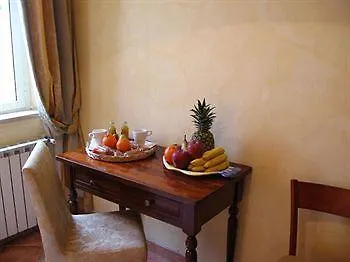 Residenza Camilla Рим